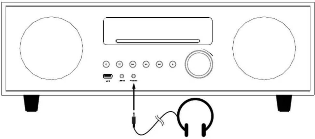 MEDION LIFE X64400 (MD 44000) - Raccorder le casque au port PHONES - 1