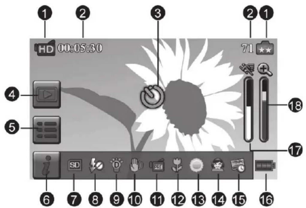 MEDION LIFE X47023 (MD 86423) - Displayanzeigen - 1