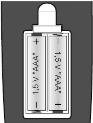 MEDION LIFE P64633 (MD 84467) - Indsætning af batterier i fj ernbetjeningen - 1