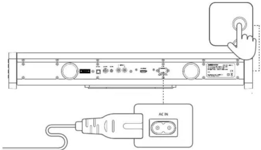 MEDION LIFE P64633 (MD 84467) - Raccorder la base enceinte TV au réseau électrique - 1