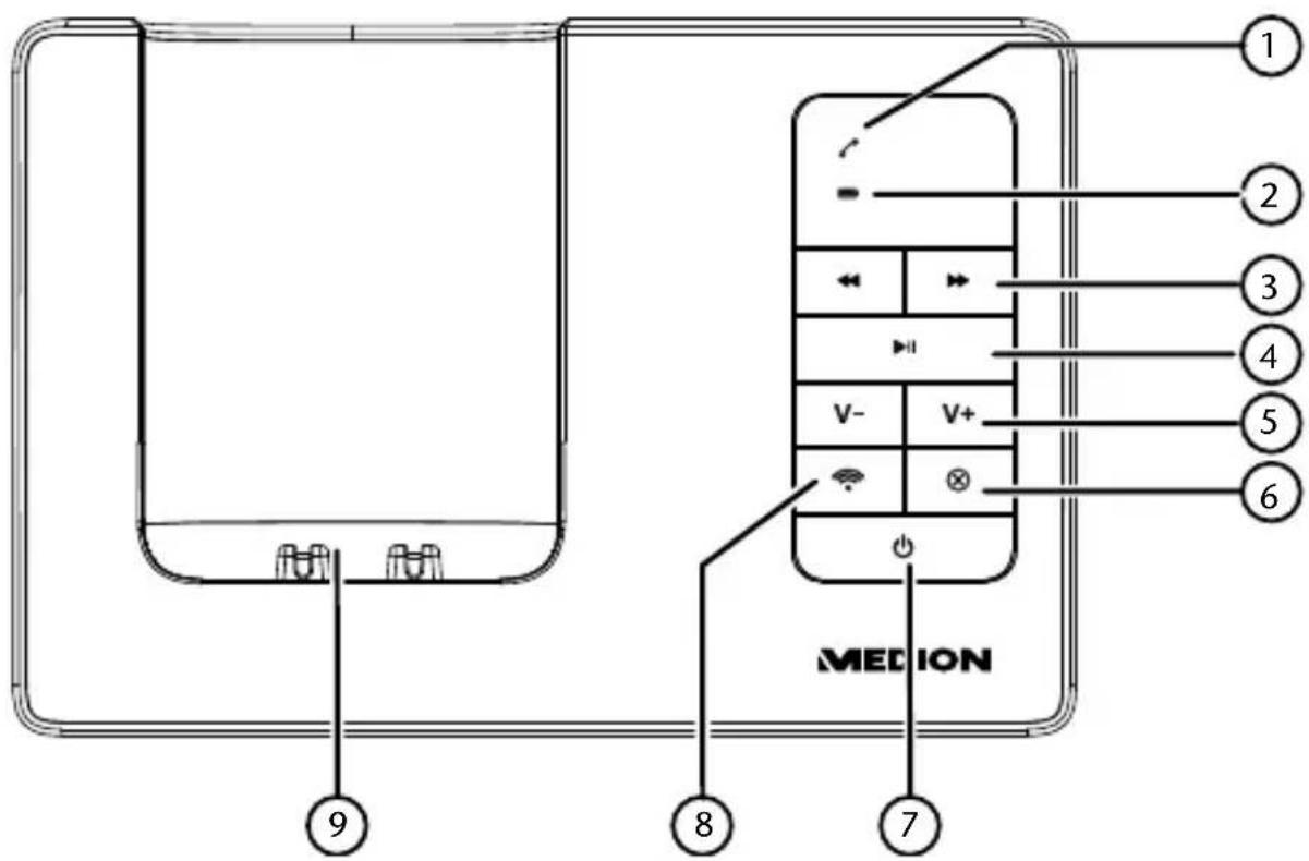MEDION LIFE P63994 (MD 84994) - Basisstation - 1