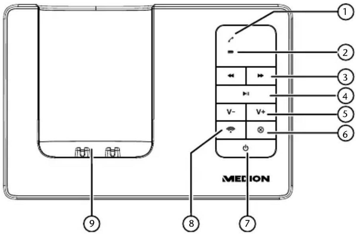 MEDION LIFE P63994 (MD 84994) - Base - 1