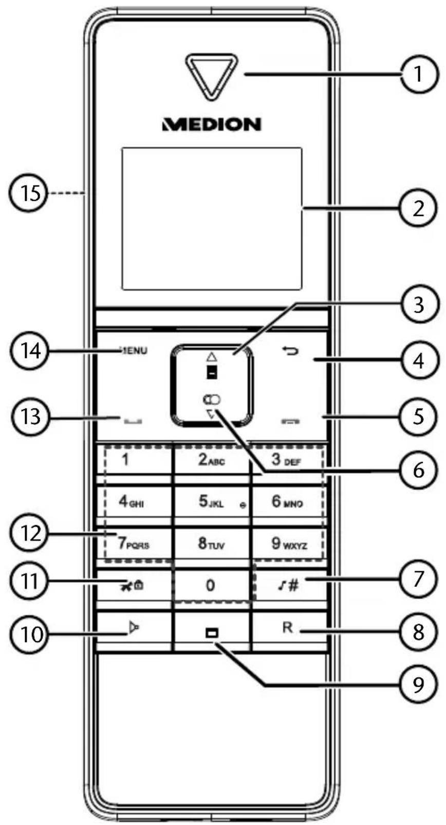 MEDION LIFE P63994 (MD 84994) - Mobilteil - 1
