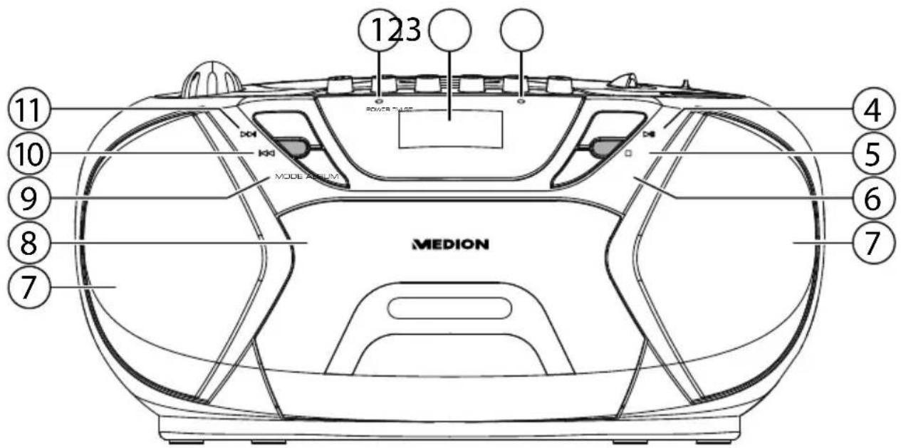 MEDION LIFE E65073 (MD 84580) - Vorderansicht - 1