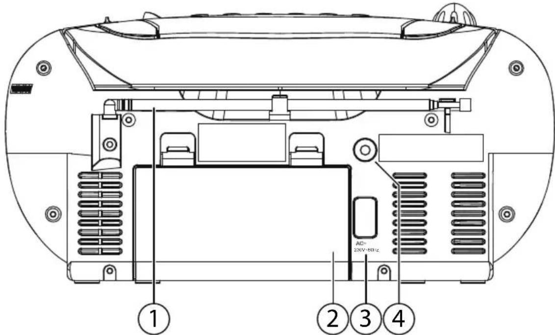 MEDION LIFE E65073 (MD 84580) - Achteraanzicht - 1