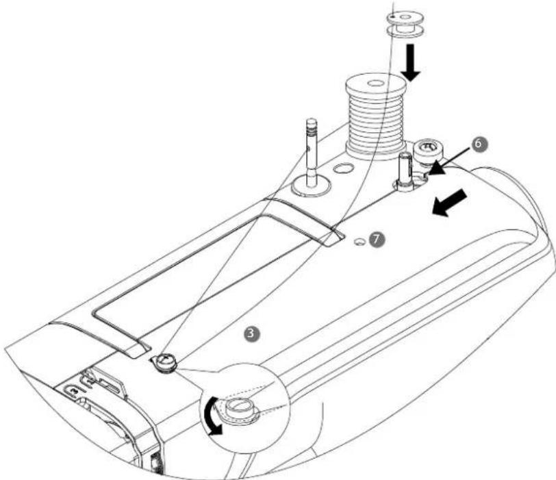 MEDION MD 18205 - 9.2.AufspulenderUnterfadenspule - 1