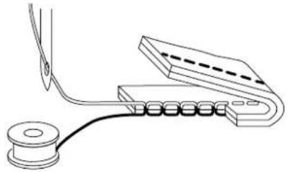 MEDION MD 18205 - Costura correcta - 1