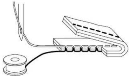 MEDION MD 18205 - Juiste naad - 1
