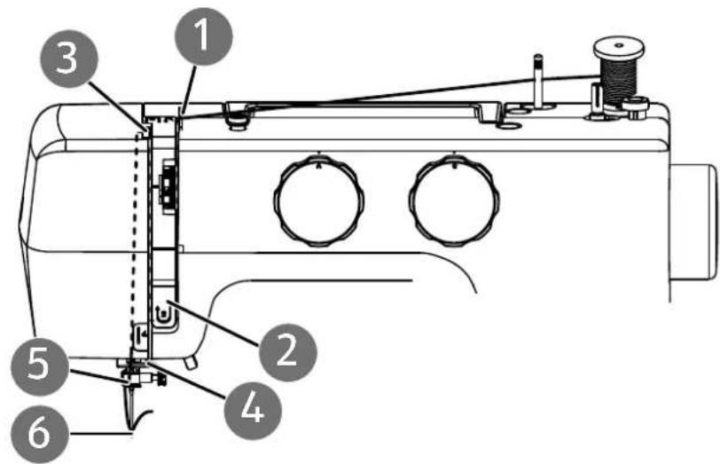 MEDION MD 18205 - Rappresentazione schematica del guidafi lo del fi lo superiore - 1