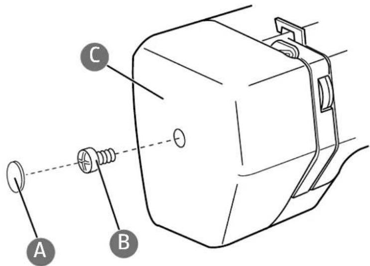 MEDION MD 18205 - Lubrification de la machine derrière le capot avant - 1
