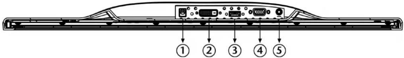 MEDION Akoya X55000 - Prises arrière - 1