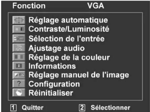 MEDION Akoya X55000 - Le menu OSD - 1