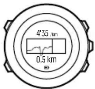 SUUNTO Ambit3 Sport 2.4 - Entrainements par intervals - 1