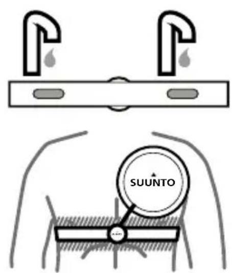 SUUNTO Ambit3 Sport 2.4 - Installation du Suunto Smart Sensor - 2