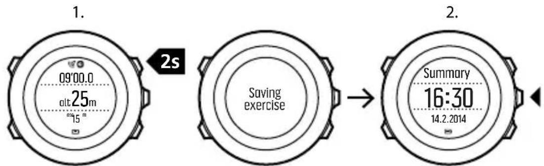 SUUNTO Ambit3 Sport 2.4 - Journal - 1