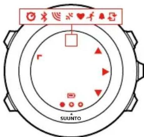 SUUNTO Ambit3 Sport 2.4 - Icônes - 1