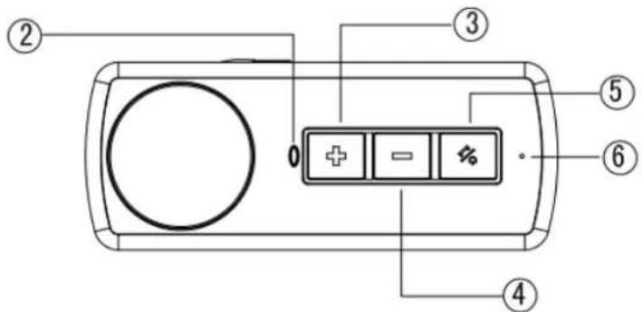 TECHNAXX BTX22 - Product View - 2