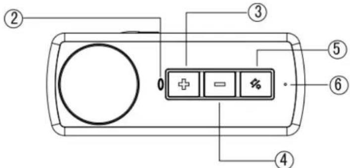 TECHNAXX BTX22 - Visualizza Prodotto - 2