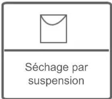 Tucson TL1006FA++ - CHAPITRE -5 : PRÉPARATION AU LAVAGE (TRI DU LINGE) - 11