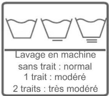 Tucson TL1006FA++ - CHAPITRE -5 : PRÉPARATION AU LAVAGE (TRI DU LINGE) - 3