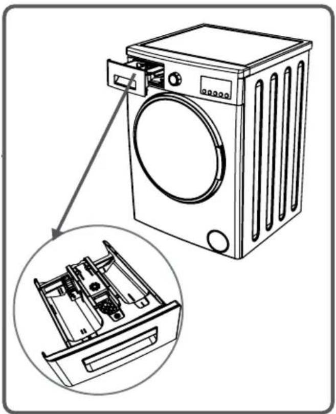 Tucson TL1006FA++ - CHAPITRE -3 : INSTALLATION DE VOTRE LAVE-LINGE (REGLAGE DES PIEDS) - 8