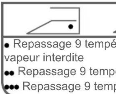 Tucson TL1006FA++ - CHAPITRE -5 : PRÉPARATION AU LAVAGE (TRI DU LINGE) - 4