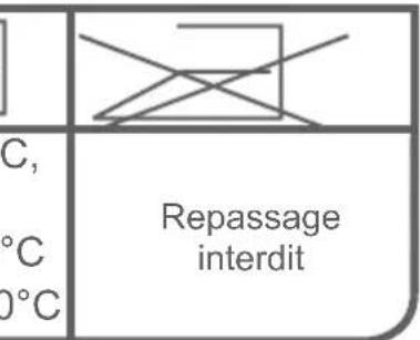 Tucson TL1006FA++ - CHAPITRE -5 : PRÉPARATION AU LAVAGE (TRI DU LINGE) - 6