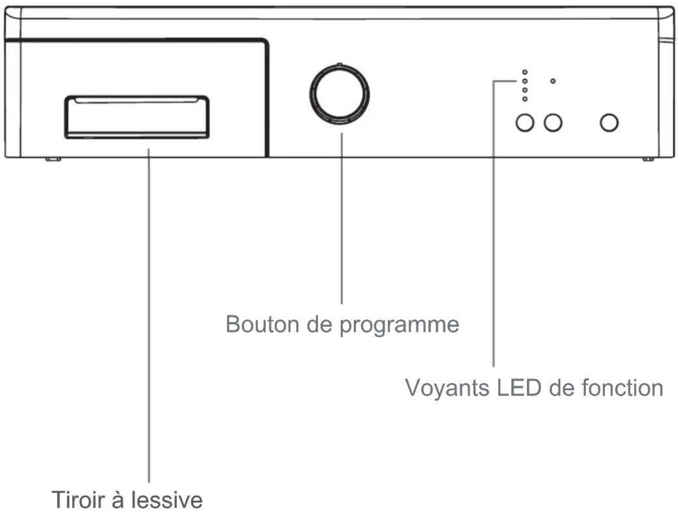 Tucson TL1006FA++ - CHAPITRE -3 : INSTALLATION DE VOTRE LAVE-LINGE (REGLAGE DES PIEDS) - 7