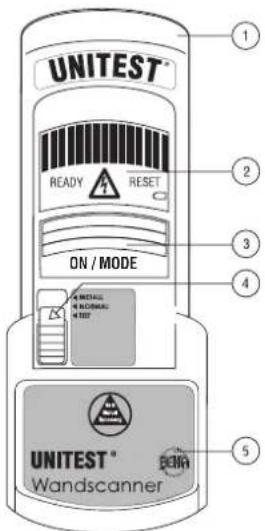 Unitest 9038 - Controls and Connections - 1