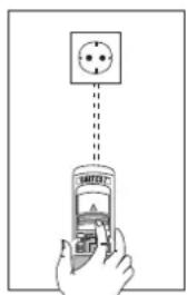 Unitest 9038 - Localización permanente de la tension AC: - 2