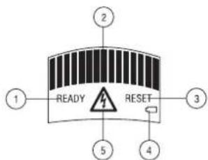Unitest 9038 - Controls and Connections - 2