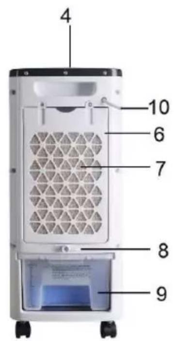 ARDES AR5R06D - HINWEIEE FÜR DIE BÄRERIEN: - 2