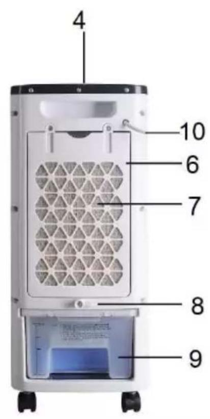 ARDES AR5R06D - (FR) Informations rL'hniquL's - 2
