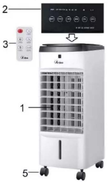 ARDES AR5R06D - HINWEIEE FÜR DIE BÄRERIEN: - 1