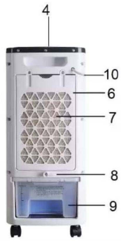 ARDES AR5R06D - (EN) rL'hnil'nal informations - 2