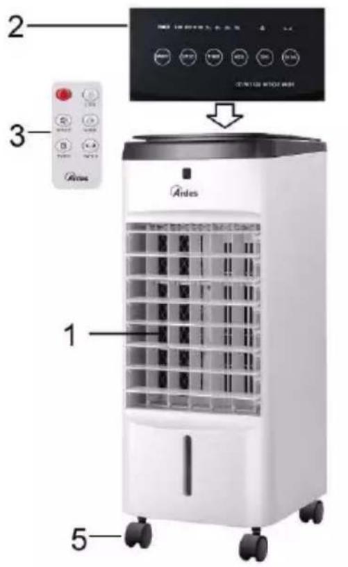 ARDES AR5R06D - AeERENZE PER LE BARRIERIE: - 1