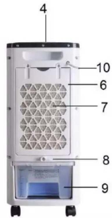 ARDES AR5R06D - AeERENZE PER LE BARRIERIE: - 2