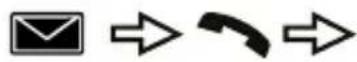 PANASONIC KXTU446 - Options de message - 1