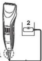 PANASONIC ERGC63 - Caricamento - 1