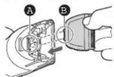 PANASONIC ERGC63 - Montaggio della lama - 1