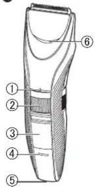 PANASONIC ERGC63 - Identificação das peças - 1