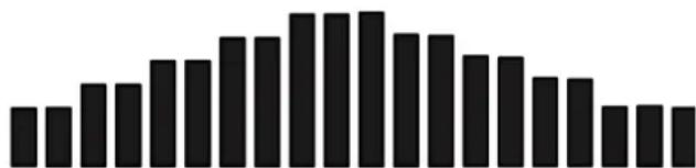 Cardiostrong TR70 - P-08:Montee en cote - 1