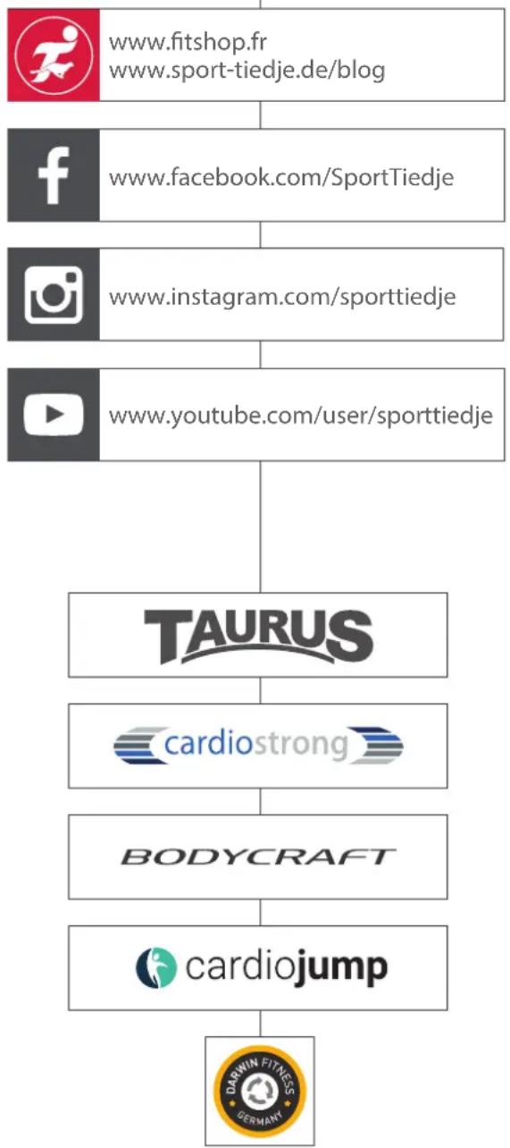 Cardiostrong TR70 - BOUTIQUE EN LIGNE ET RÉSEaux SOCIAUX - 1