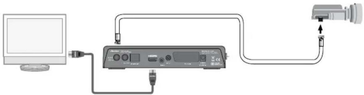 METRONIC Terbox HD PVR 441668 - D - Montage de la tête (LNB) - 4