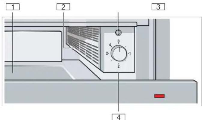 BOSCH BID830NC0 - Het apparaat leren kennen - 1