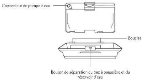 eufy RoboVac L70 Hybrid - Français Fr - 2