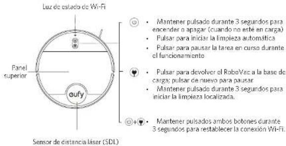 eufy RoboVac L70 Hybrid - Parte superior - 1