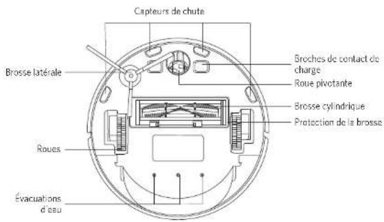 eufy RoboVac L70 Hybrid - Français Fr - 6
