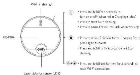 eufy RoboVac L70 Hybrid - Top - 1