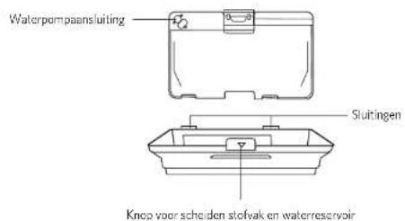 eufy RoboVac L70 Hybrid - Nederlands - 2